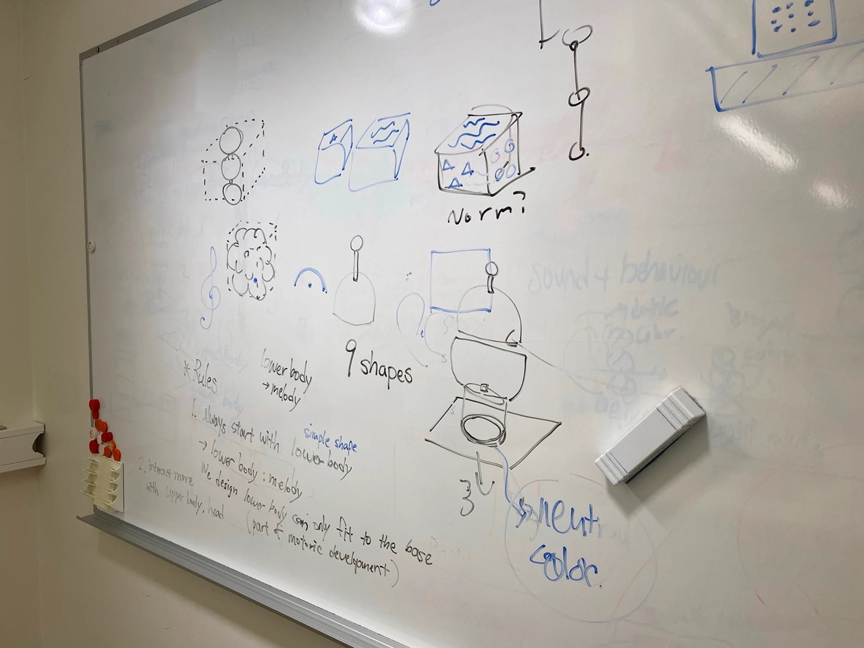 Whiteboard sketches of module shapes and the rules for how they fit together
